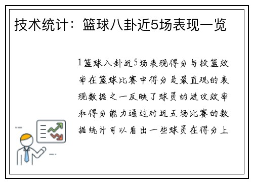 技术统计：篮球八卦近5场表现一览